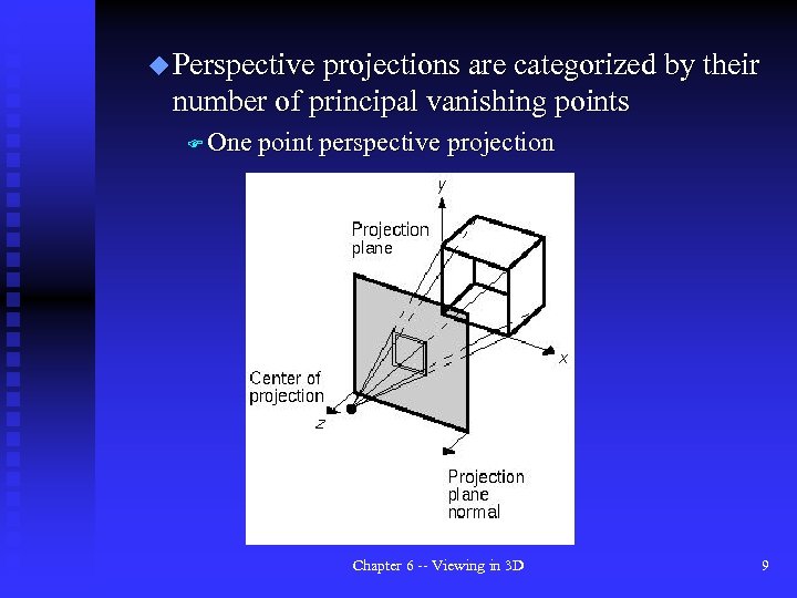 u Perspective projections are categorized by their number of principal vanishing points F One