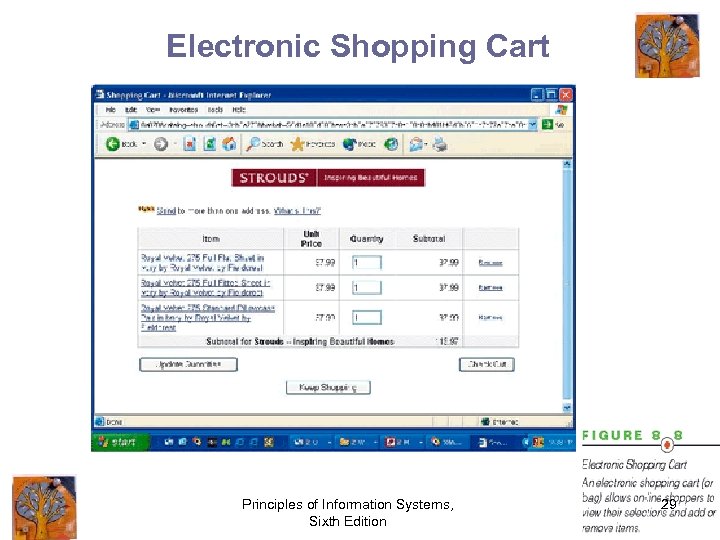 Electronic Shopping Cart Principles of Information Systems, Sixth Edition 29 