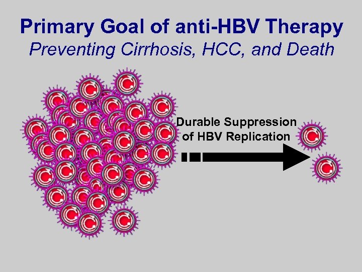 Primary Goal of anti-HBV Therapy Preventing Cirrhosis, HCC, and Death Durable Suppression of HBV