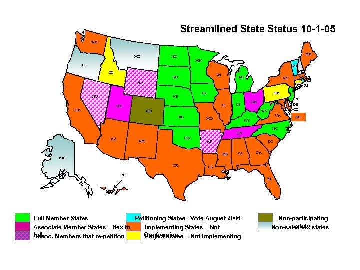 Streamlined State Status 10 -1 -05 WA MT ME ND MN OR VT ID