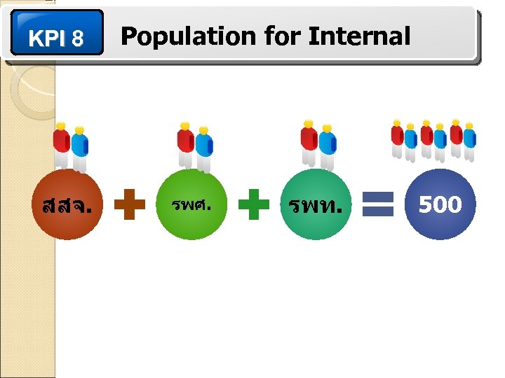 KPI 8 สสจ. Population for Internal รพศ. รพท. 500 