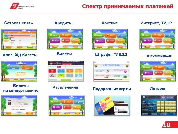 Спектр принимаемых платежей Сотовая связь Кредиты Хостинг Авиа, ЖД билеты Билеты Штрафы ГИБДД Билеты