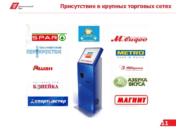 Присутствие в крупных торговых сетях 11 