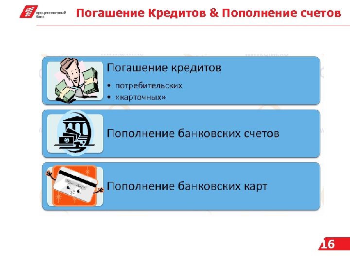 Погашение Кредитов & Пополнение счетов 16 
