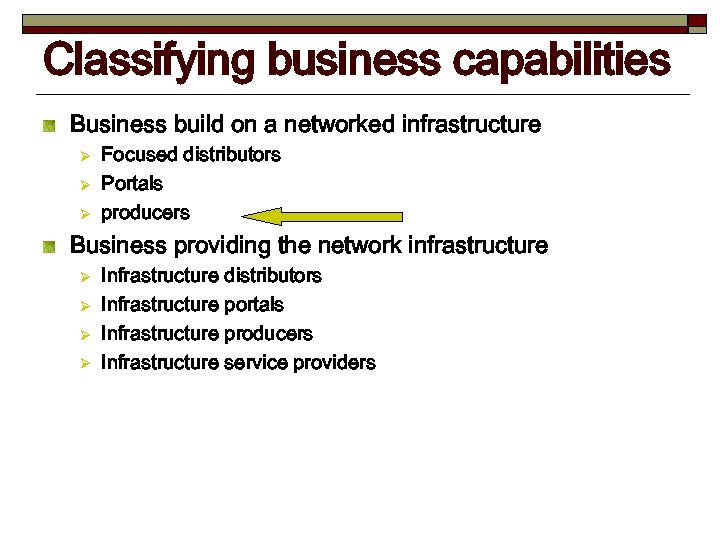 Classifying business capabilities Business build on a networked infrastructure Ø Ø Ø Focused distributors