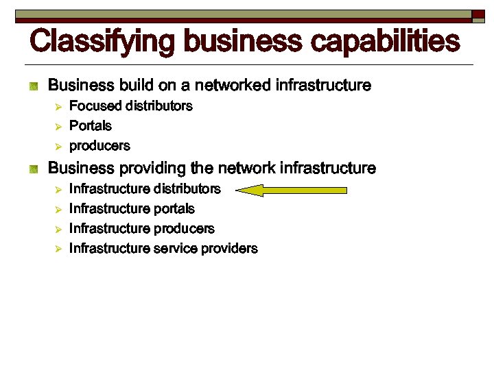 Classifying business capabilities Business build on a networked infrastructure Ø Ø Ø Focused distributors