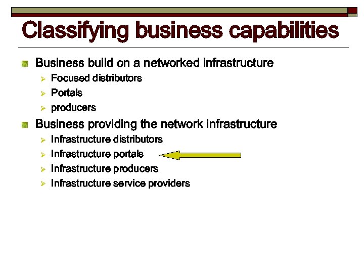 Classifying business capabilities Business build on a networked infrastructure Ø Ø Ø Focused distributors