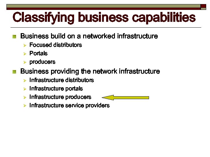 Classifying business capabilities Business build on a networked infrastructure Ø Ø Ø Focused distributors