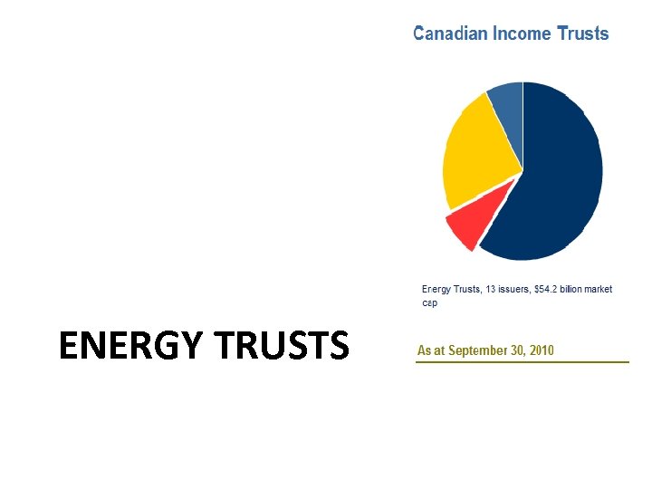 ENERGY TRUSTS 