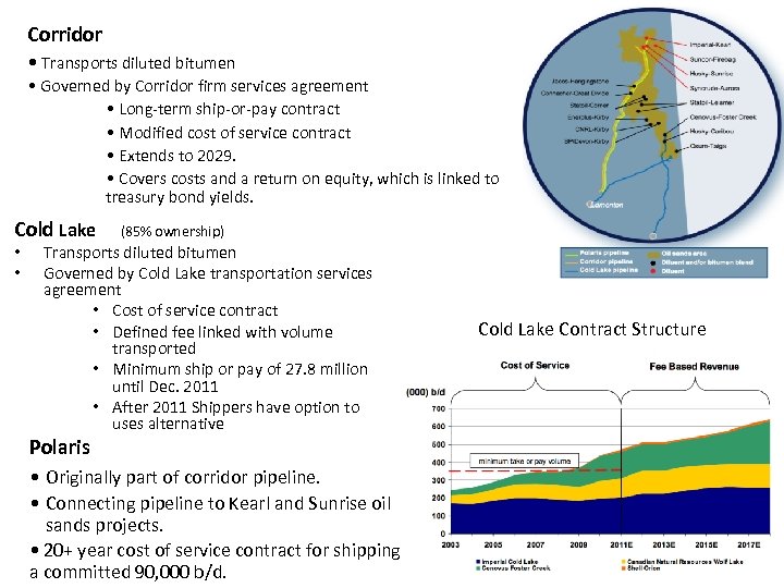 Corridor • Transports diluted bitumen • Governed by Corridor firm services agreement • Long-term