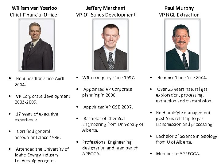 William van Yzerloo Chief Financial Officer • Held position since April 2004. • •