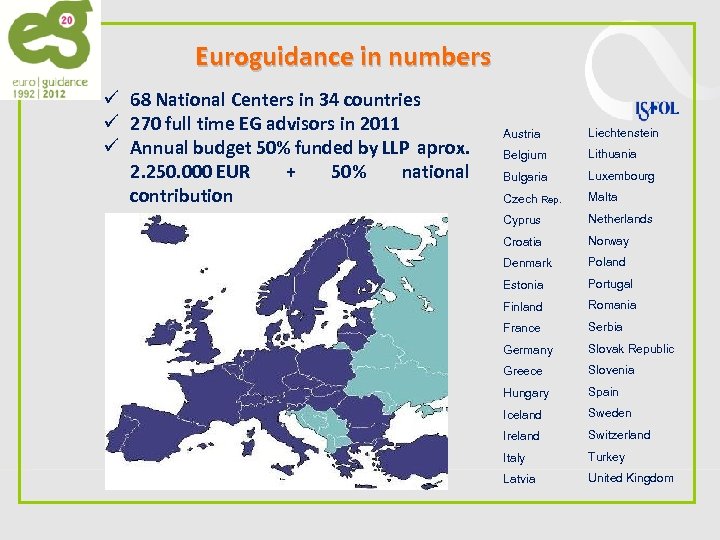 Euroguidance in numbers ü 68 National Centers in 34 countries ü 270 full time