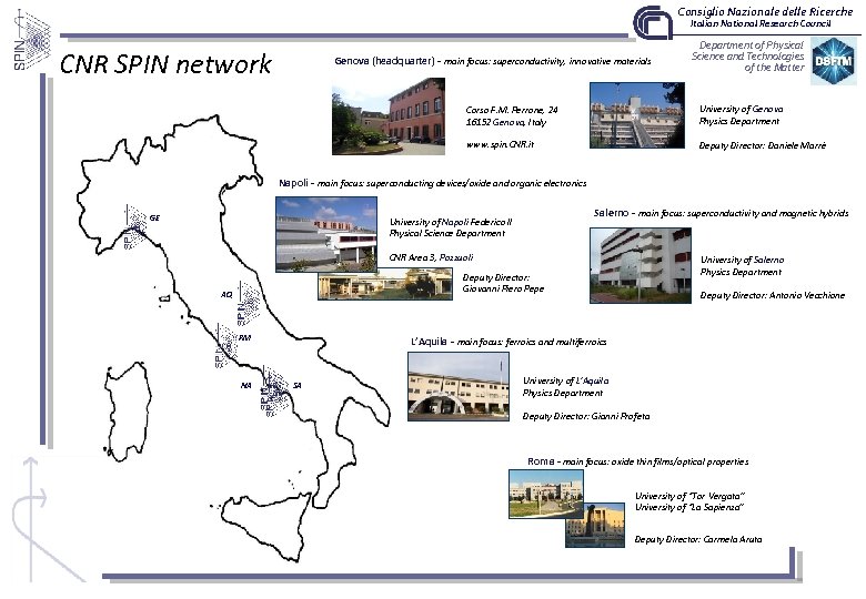 Consiglio Nazionale delle Ricerche Italian National Research Council CNR SPIN network Genova (headquarter) -