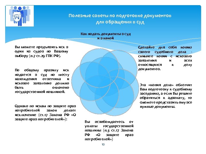 Полезные советы по подготовке документов для обращения в суд Как подать документы в суд