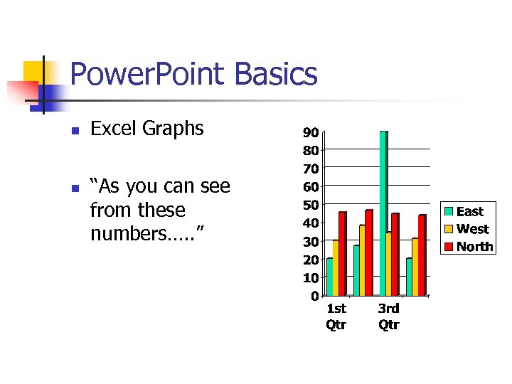 Power. Point Basics n n Excel Graphs “As you can see from these numbers….