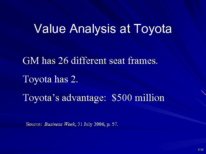 Value Analysis at Toyota GM has 26 different seat frames. Toyota has 2. Toyota’s