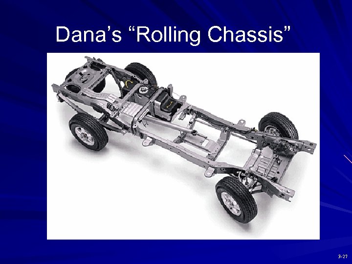 Dana’s “Rolling Chassis” 3 -27 