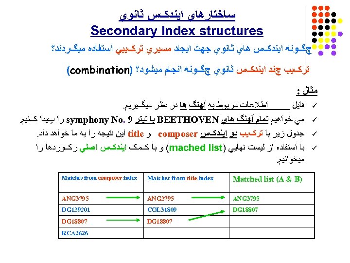  ﺳﺎﺧﺘﺎﺭﻫﺎﻱ ﺍﻳﻨﺪکﺲ ﺛﺎﻧﻮﻱ Secondary Index structures چگﻮﻧﻪ ﺍﻳﻨﺪکﺲ ﻫﺎﻱ ﺛﺎﻧﻮﻱ ﺟﻬﺖ ﺍﻳﺠﺎﺩ ﻣﺴﻴﺮﻱ
