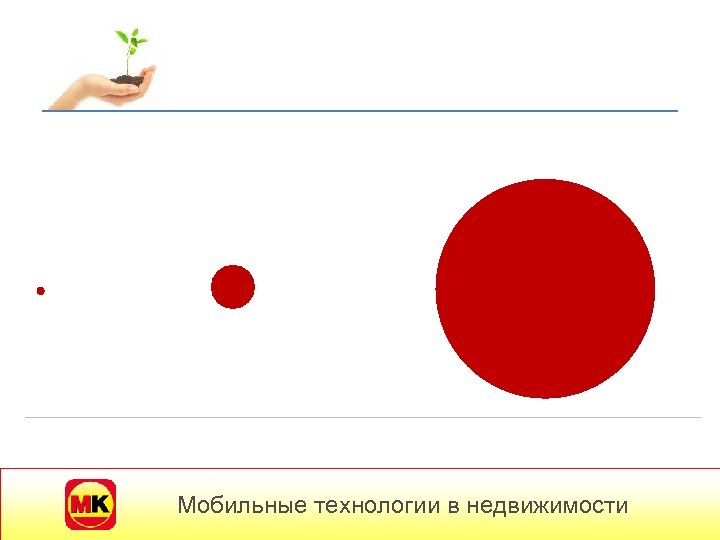 Мобильные технологии в недвижимости 