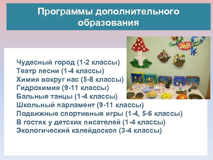 Программы дополнительного образования Чудесный город (1 -2 классы) Театр песни (1 -4 классы) Химия