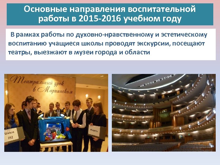 Основные направления воспитательной работы в 2015 -2016 учебном году В рамках работы по духовно-нравственному