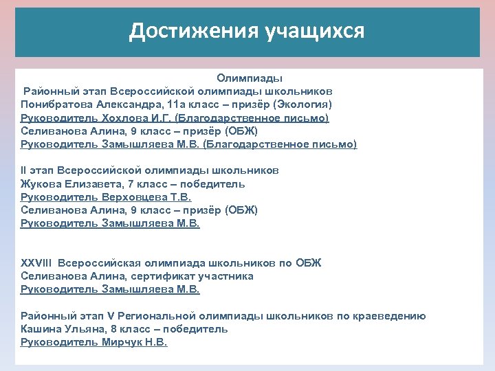 Достижения учащихся Олимпиады Районный этап Всероссийской олимпиады школьников Понибратова Александра, 11 а класс –