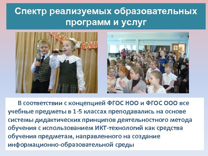 Спектр реализуемых образовательных программ и услуг В соответствии с концепцией ФГОС НОО и ФГОС