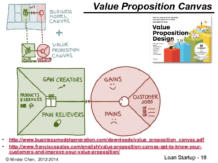 Value Proposition Canvas • • http: //www. businessmodelgeneration. com/downloads/value_proposition_canvas. pdf http: //www. franciscopalao. com/english/value-proposition-canvas-get-to-know-yourcustomers-and-improve-your-value-proposition/