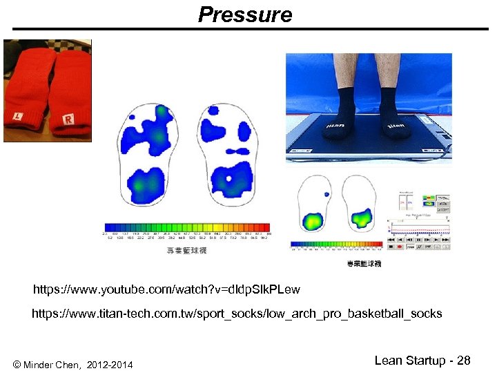 Pressure https: //www. youtube. com/watch? v=dldp. Slk. PLew https: //www. titan-tech. com. tw/sport_socks/low_arch_pro_basketball_socks ©