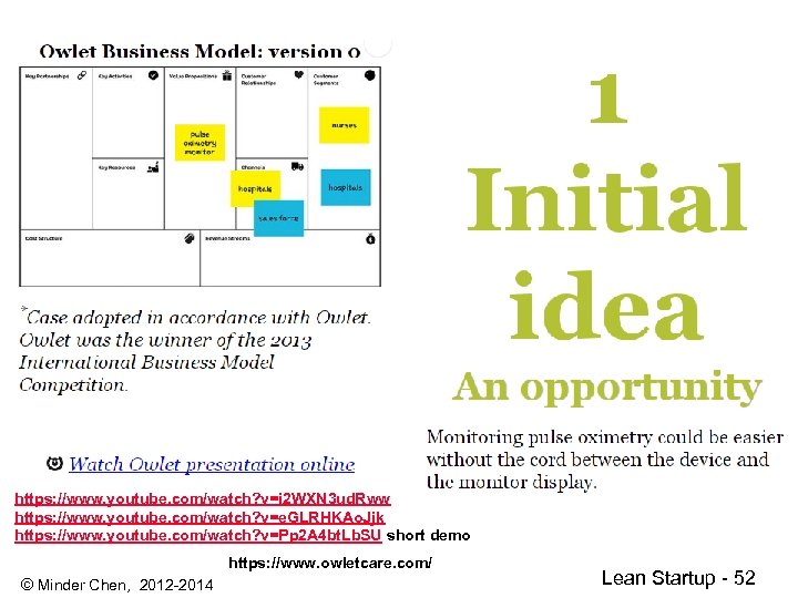 https: //www. youtube. com/watch? v=i 2 WXN 3 ud. Rww https: //www. youtube. com/watch?