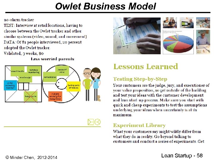 Owlet Business Model © Minder Chen, 2012 -2014 Lean Startup - 58 