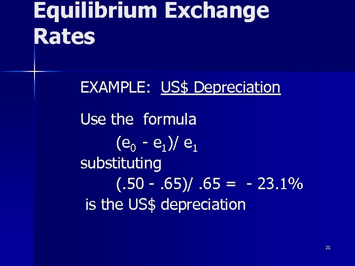 Equilibrium Exchange Rates EXAMPLE: US$ Depreciation Use the formula (e 0 - e 1)/