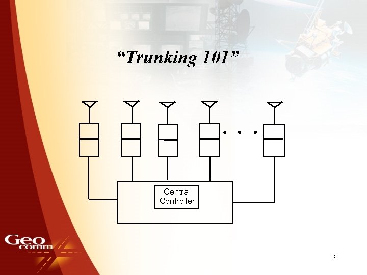 “Trunking 101” Central Controller 3 