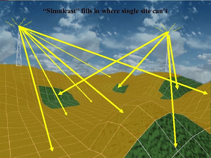 “Simulcast” fills in where single site can’t 31 