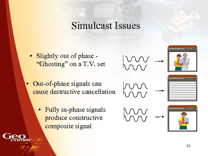 Simulcast Issues • Slightly out of phase “Ghosting” on a T. V. set •