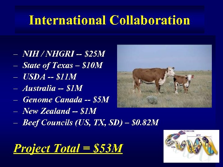 International Collaboration – – – – NIH / NHGRI -- $25 M State of