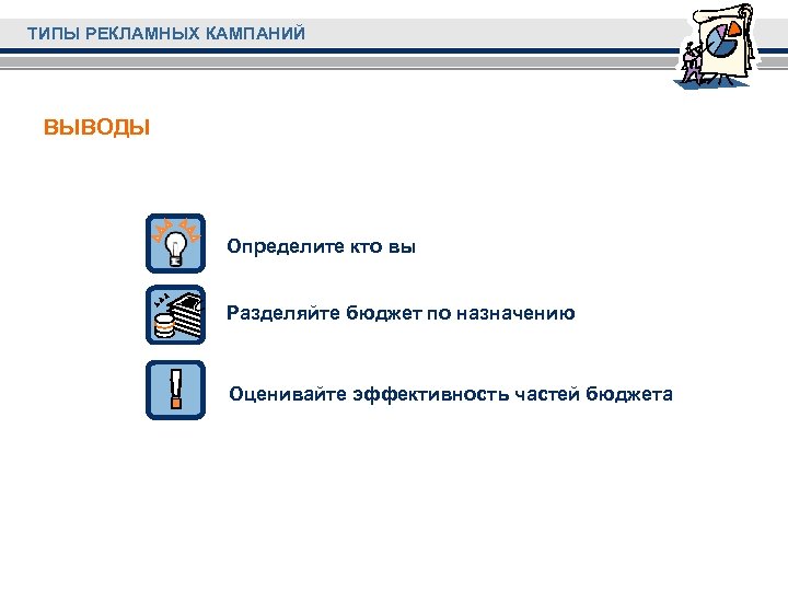 ТИПЫ РЕКЛАМНЫХ КАМПАНИЙ ВЫВОДЫ Определите кто вы Разделяйте бюджет по назначению Оценивайте эффективность частей