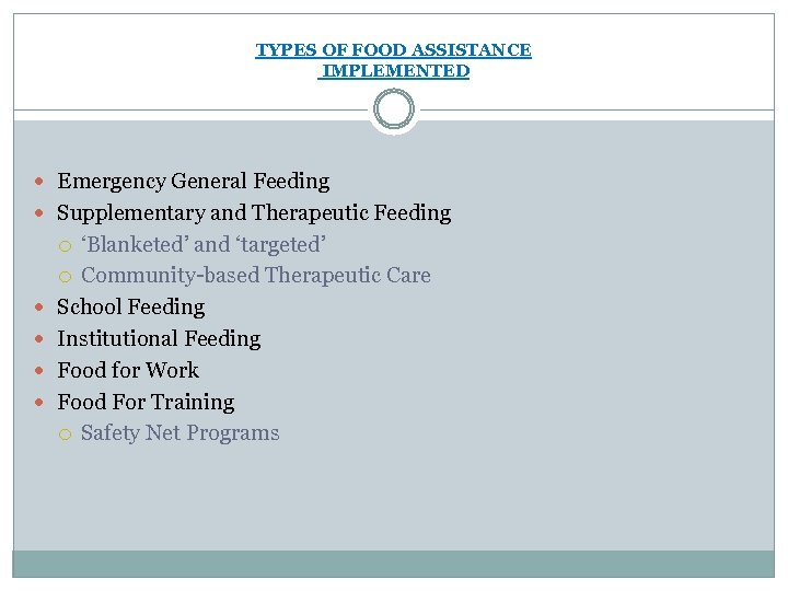 TYPES OF FOOD ASSISTANCE IMPLEMENTED Emergency General Feeding Supplementary and Therapeutic Feeding ‘Blanketed’ and