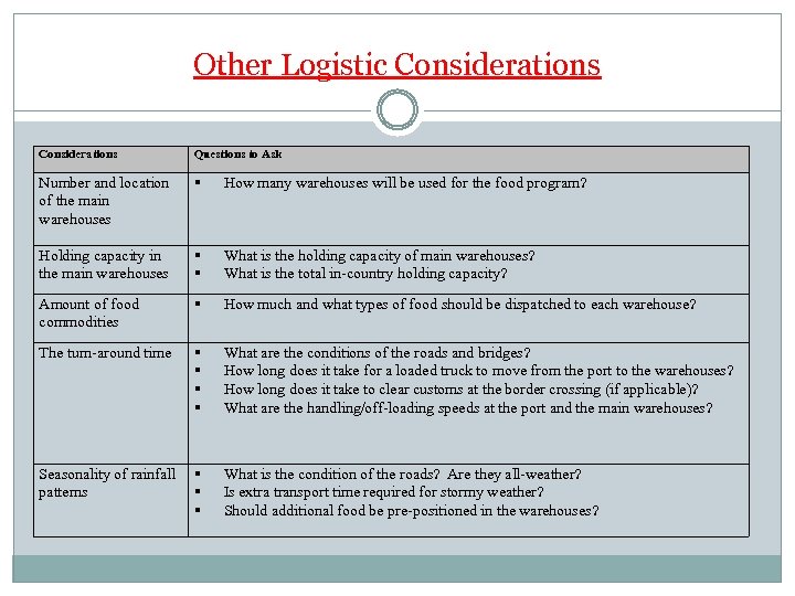 Other Logistic Considerations Questions to Ask Number and location of the main warehouses How