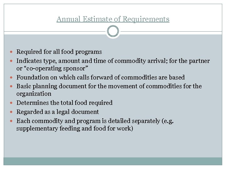 Annual Estimate of Requirements Required for all food programs Indicates type, amount and time