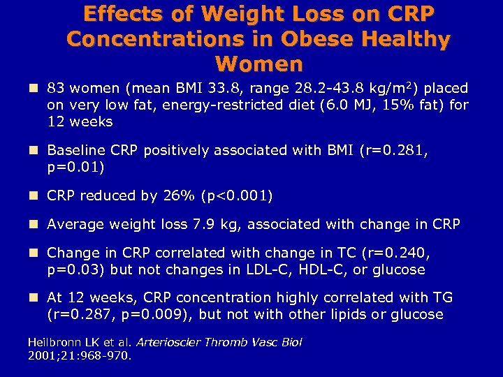Effects of Weight Loss on CRP Concentrations in Obese Healthy Women n 83 women