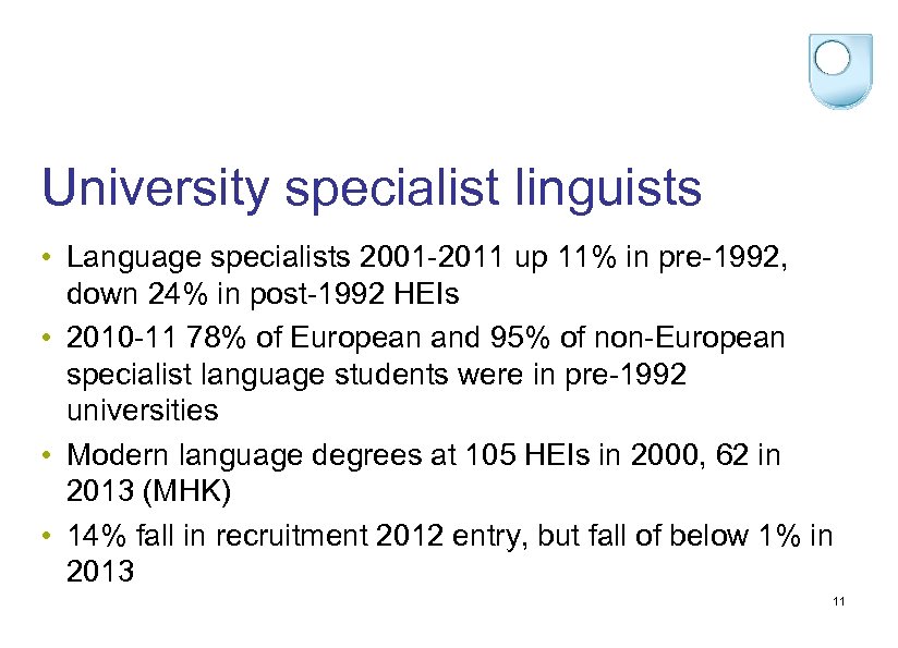 University specialist linguists • Language specialists 2001 -2011 up 11% in pre-1992, down 24%