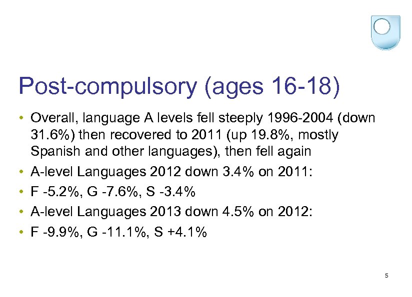 Post-compulsory (ages 16 -18) • Overall, language A levels fell steeply 1996 -2004 (down