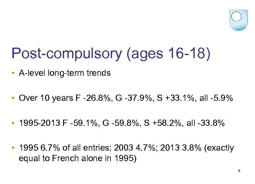 Post-compulsory (ages 16 -18) • A-level long-term trends • Over 10 years F -26.