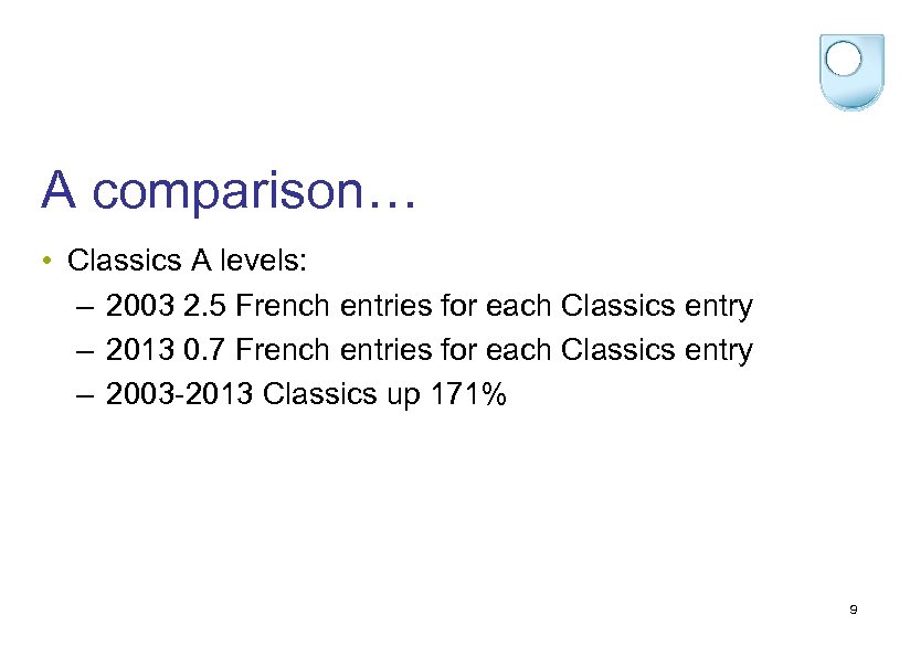 A comparison… • Classics A levels: – 2003 2. 5 French entries for each