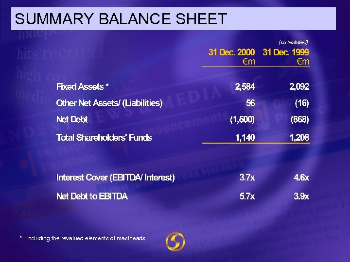 SUMMARY BALANCE SHEET * Including the revalued elements of mastheads 
