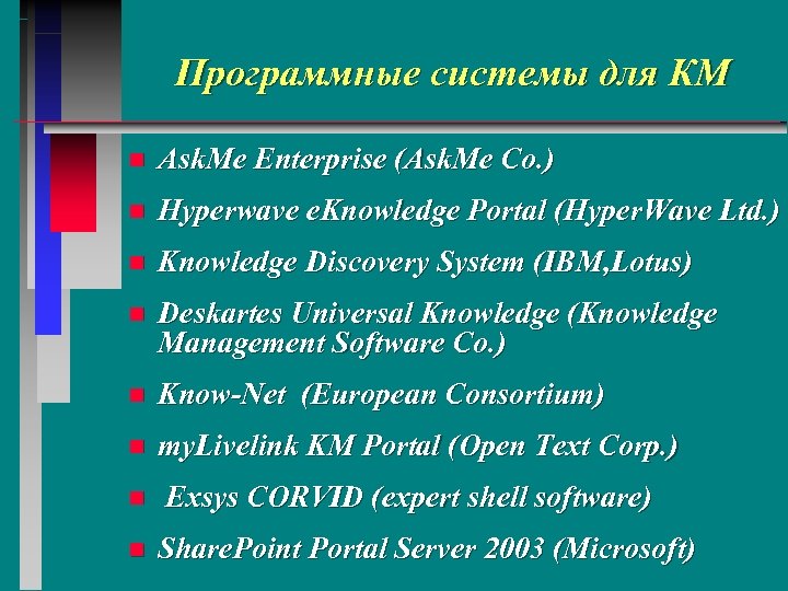Программные системы для КМ n Ask. Me Enterprise (Ask. Me Co. ) n Hyperwave