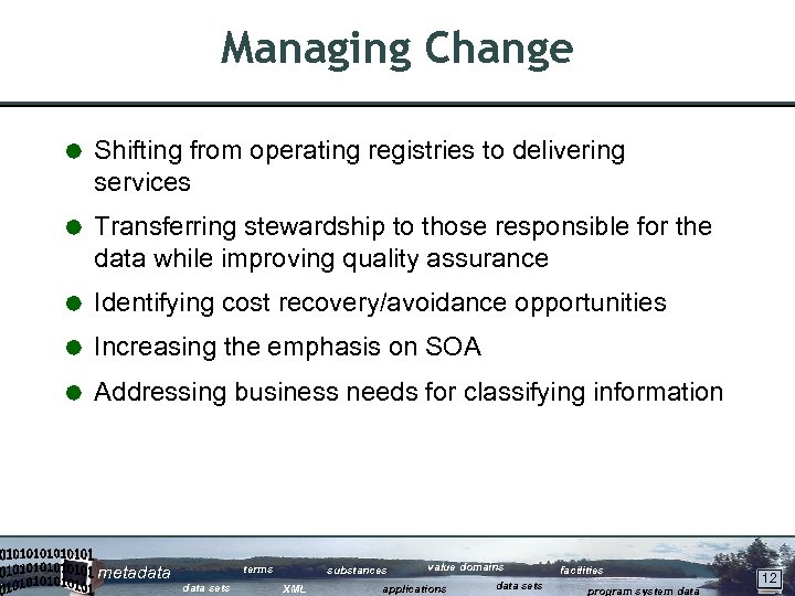 Managing Change Å Shifting from operating registries to delivering services Å Transferring stewardship to