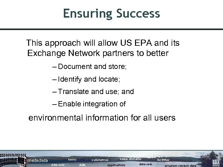 Ensuring Success This approach will allow US EPA and its Exchange Network partners to
