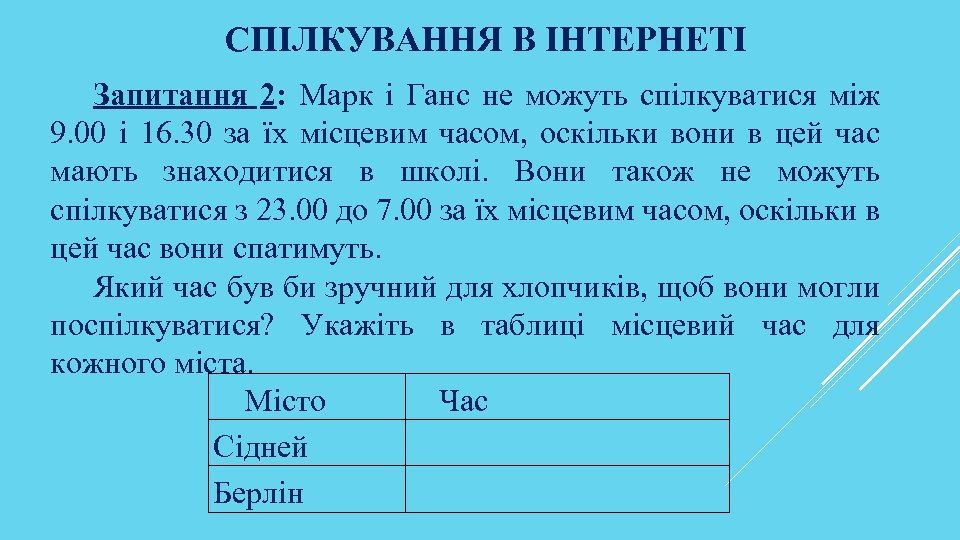 СПІЛКУВАННЯ В ІНТЕРНЕТІ Запитання 2: Марк і Ганс не можуть спілкуватися між 9. 00